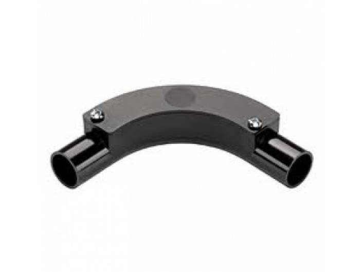 INSPECTION BEND